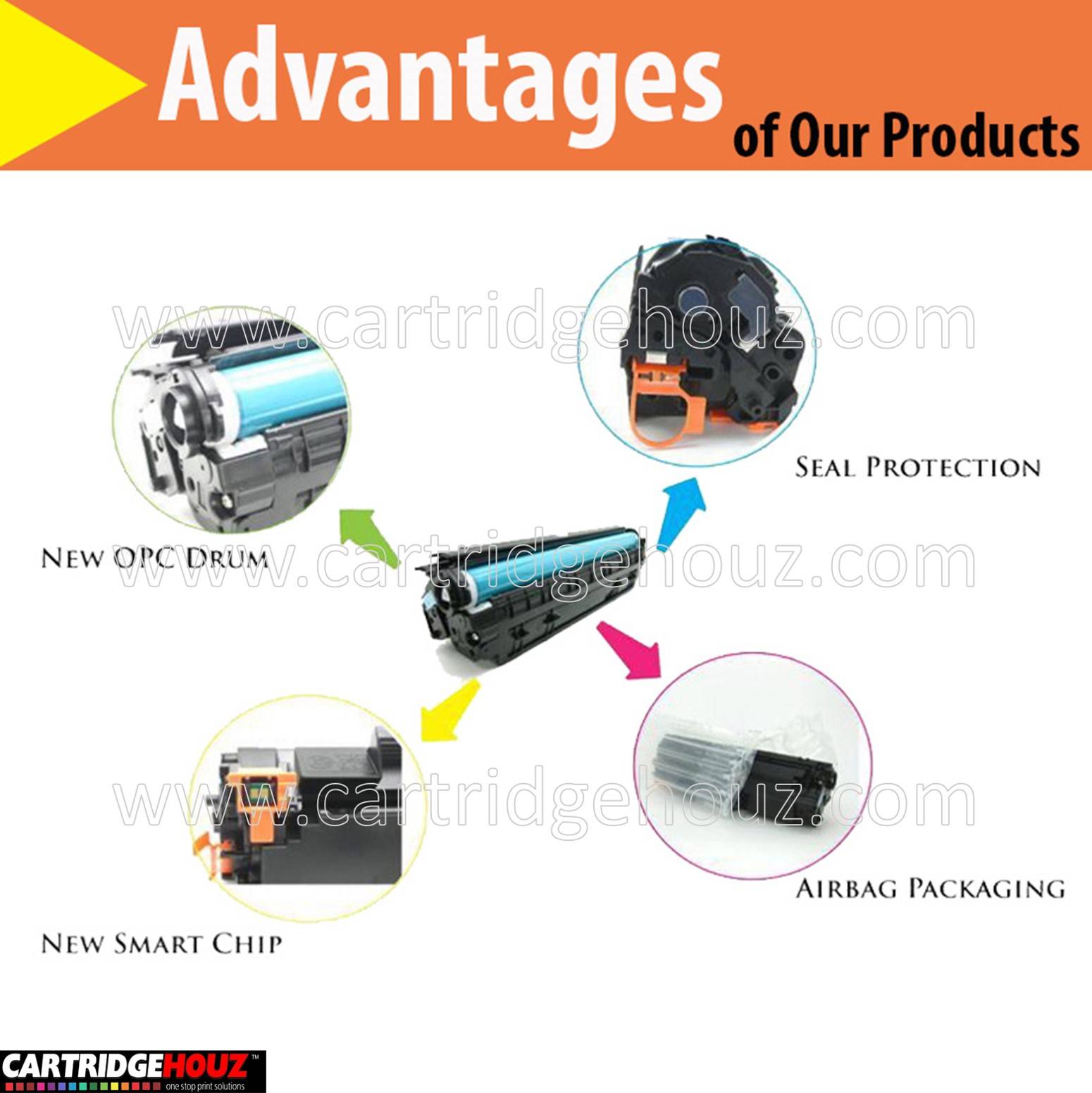 [GENUINE] HP CF232A (32A) / CF232 / 232A (23K pgs) ORIGINAL Drum For HP